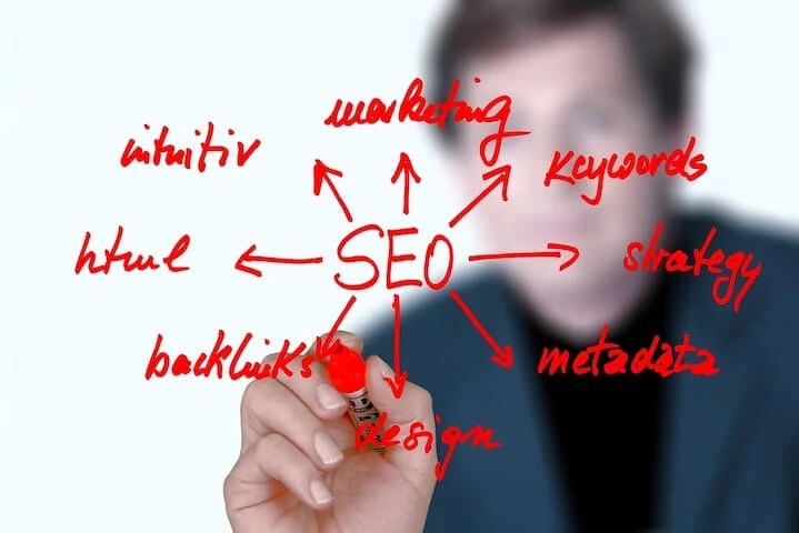 Comment utiliser les mots-clés pour optimiser votre référencement naturel SEO.